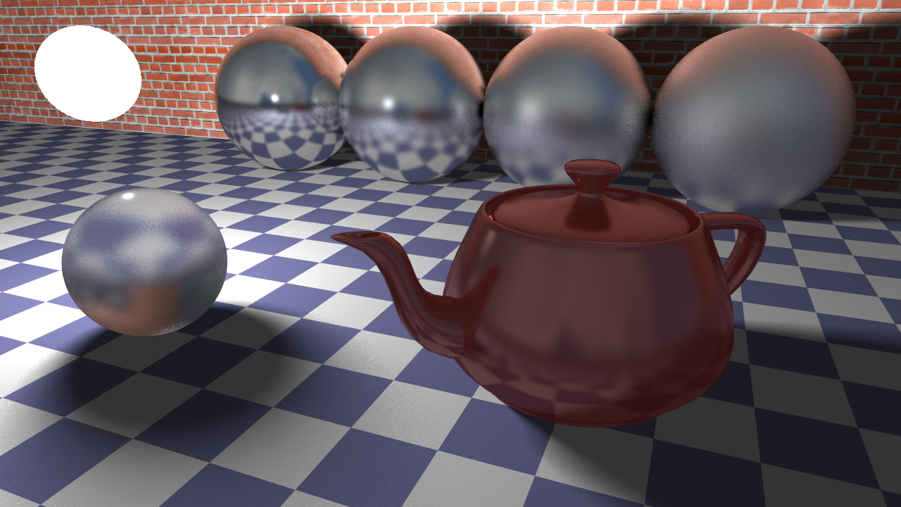 Soft Shadows and Glossiness demonstration