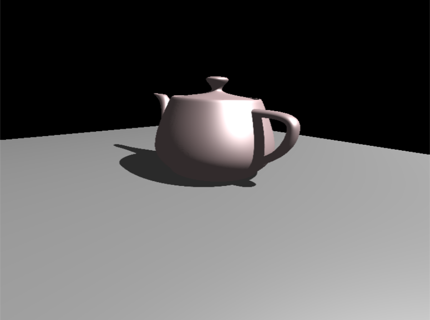 Demonstration screenshot of Shadow Mapping in OpenGL